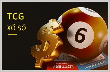 Đa dạng trò chơi kinh88